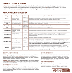 Seasol Commercial Seaweed Concentrate