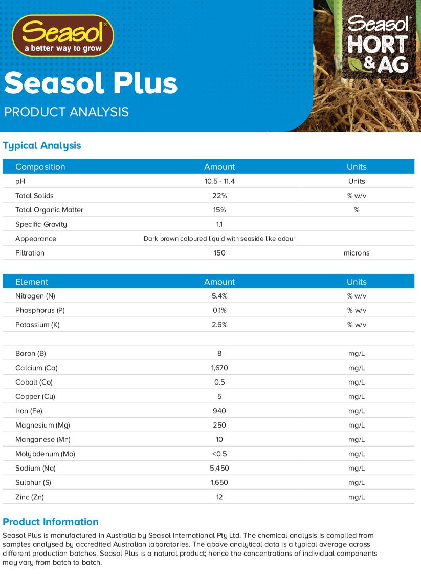 Seasol Plus