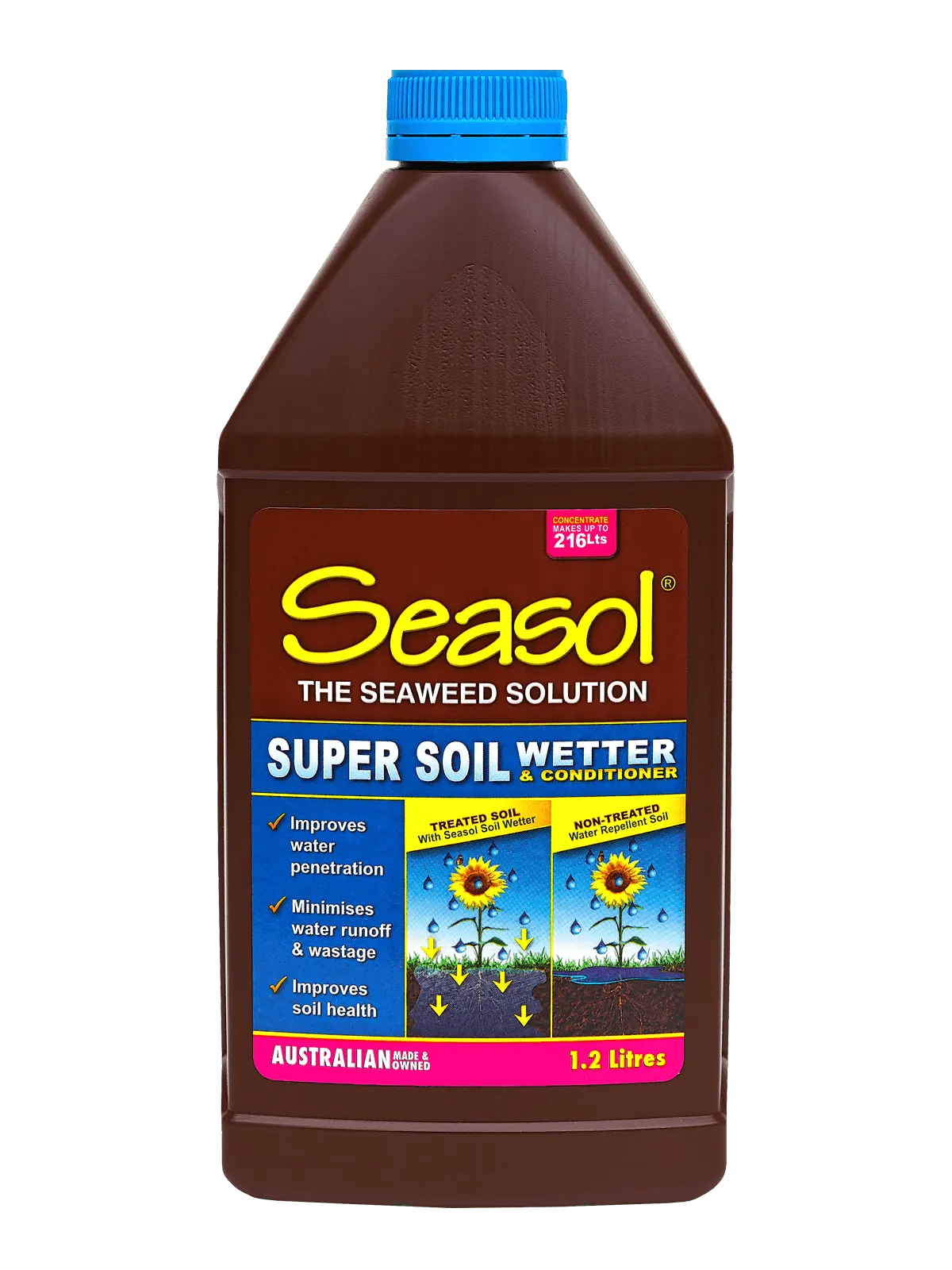 Seasol Super Soil Wetter