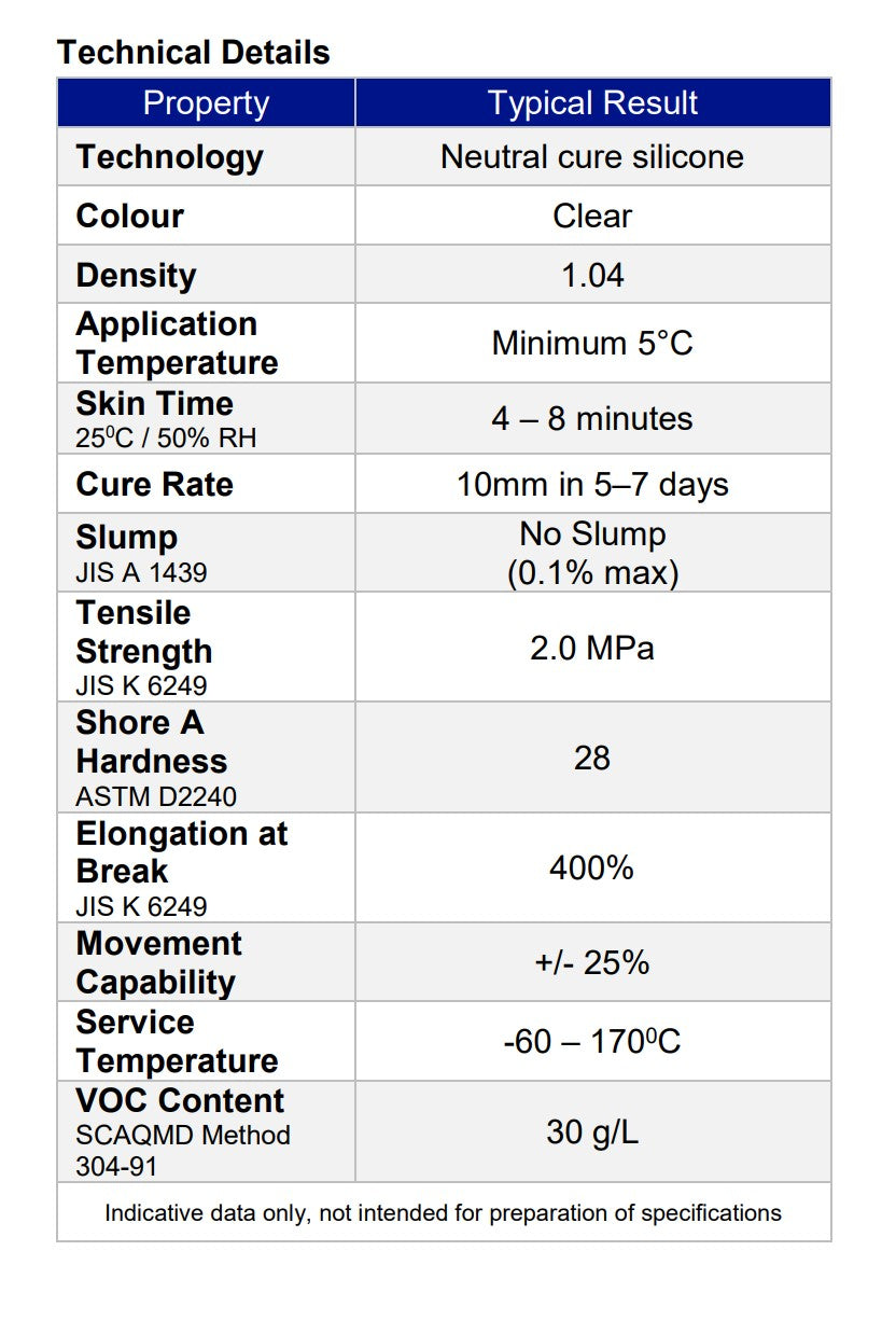 Selleys Pro Trade All Purpose Silicone