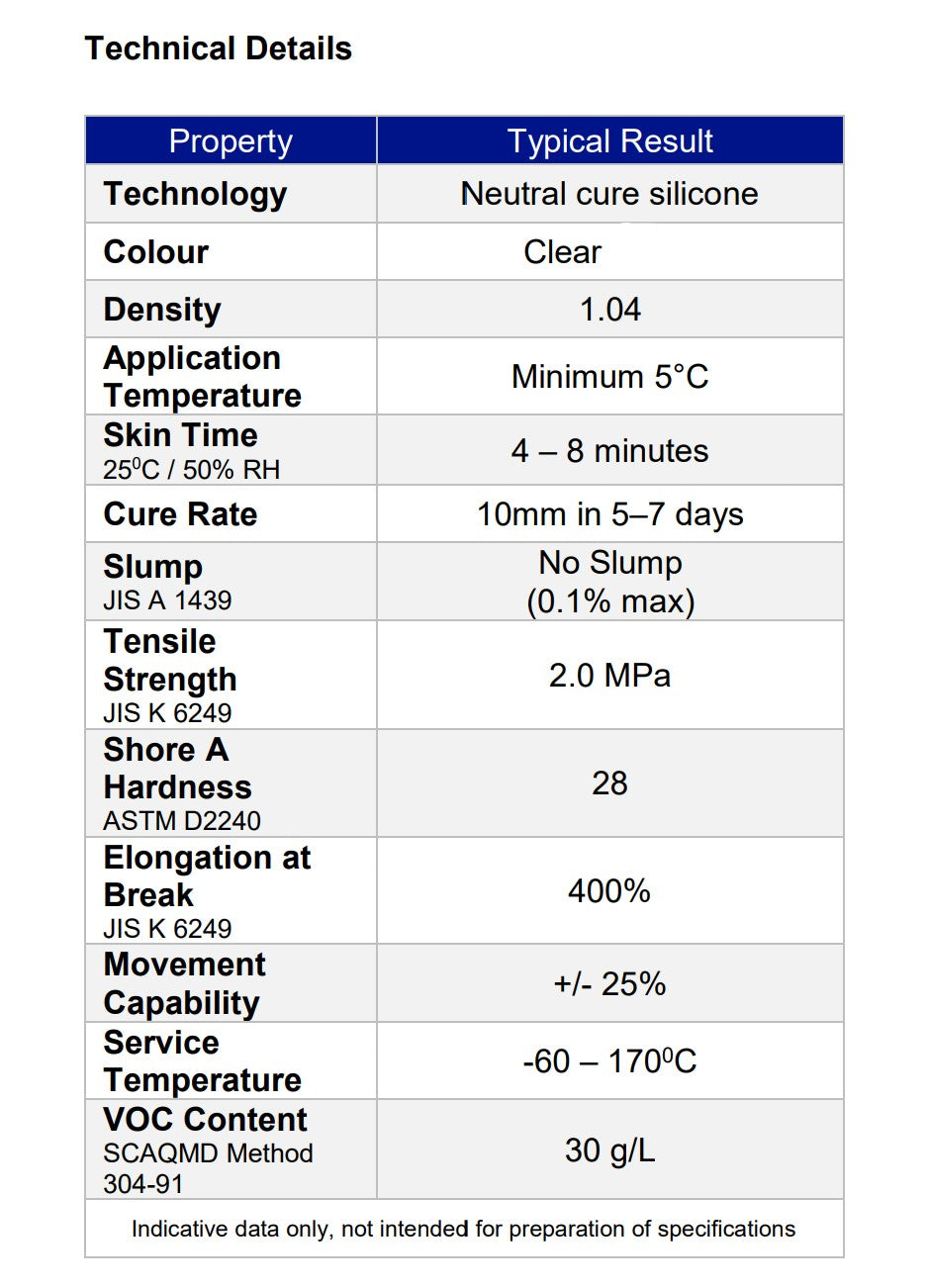 Selleys Pro Trade Wet Area Clear
