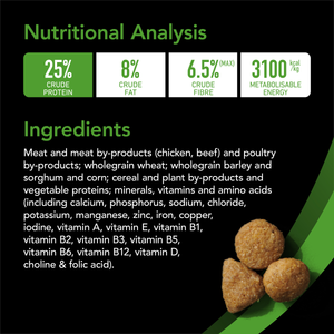 Supercoat Adult Healthy Weight Chicken Dry Dog Food
