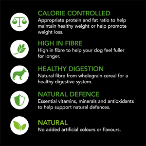 Supercoat Adult Healthy Weight Chicken Dry Dog Food
