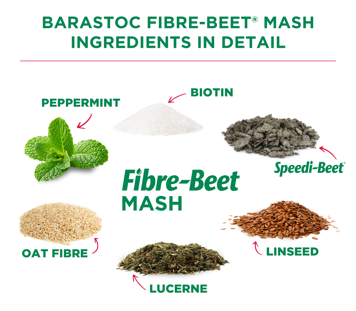 Barastoc Fibrebeet Mash