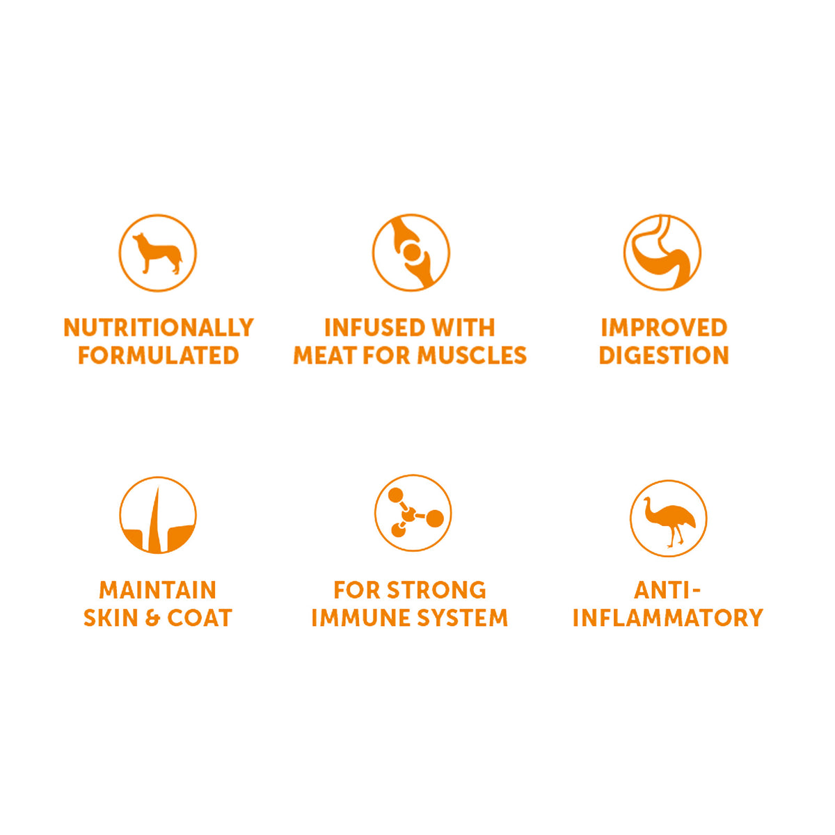 Hypro Grain Free Roo and Lamb Dry Dog Food