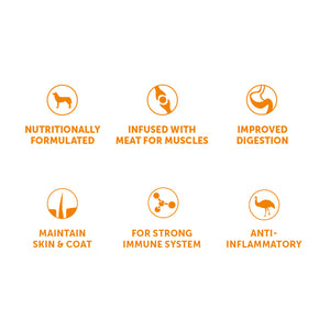 Hypro Grain Free Roo and Lamb Dry Dog Food