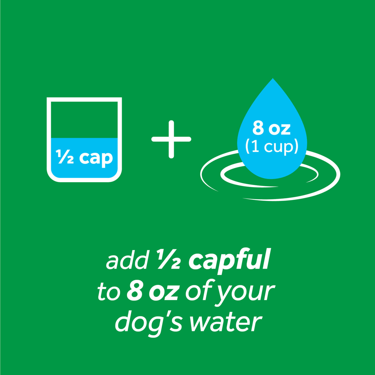 TropiClean Fresh Breath Water Additive for Dogs Original