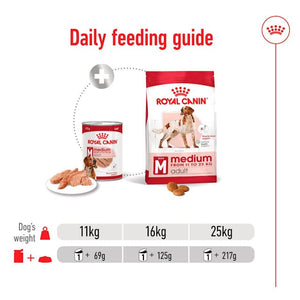 Royal Canin Medium Adult Wet Dog Food