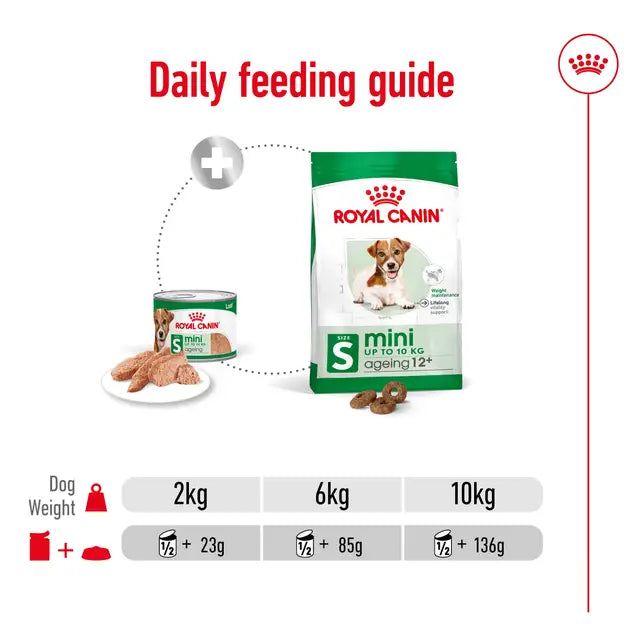 Royal Canin Mini Ageing Wet Dog Food
