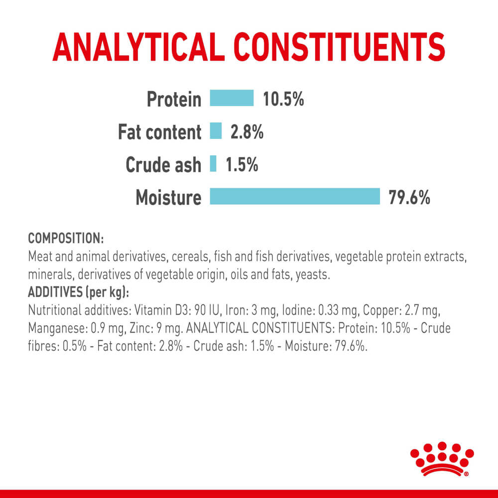 Royal Canin Cat Sensory Feel Gravy Wet Cat Food