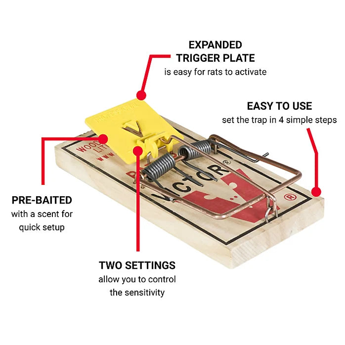 Victor Easy Set Mouse Trap