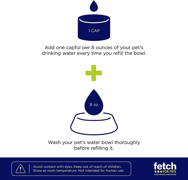 A&H Fresh Spectrum Water Additive for Dogs