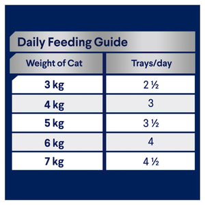 Advance Adult Delicate Tuna Trays Wet Cat Food