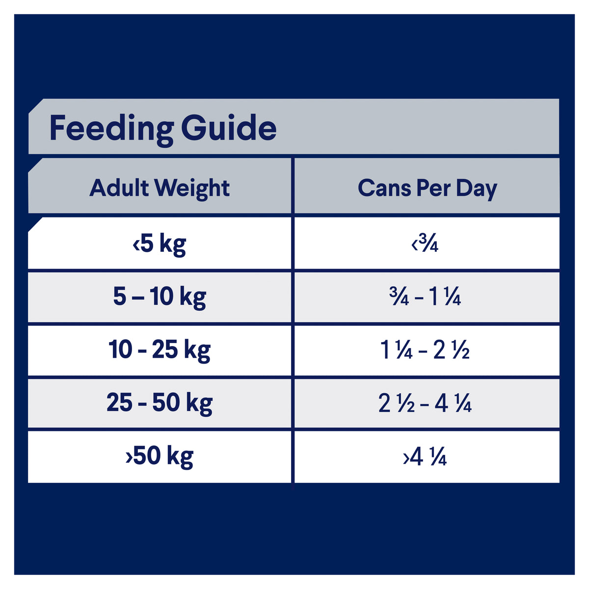 Advance Dog Adult All Breed Chicken and Salmon with Rice Wet Dog Food 410g