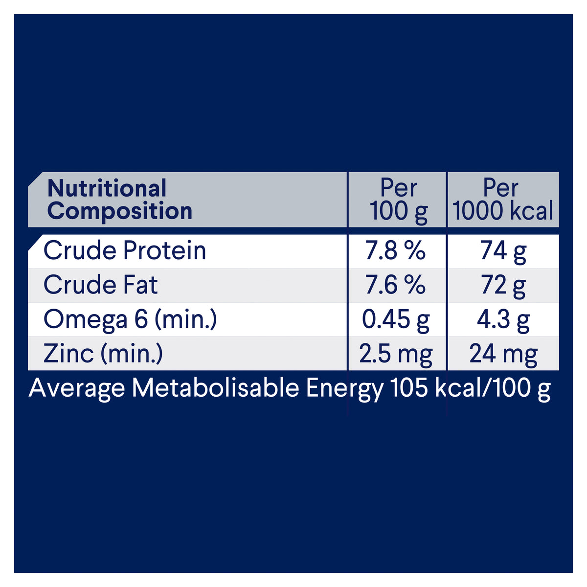 Advance Dog Adult All Breed Chicken and Salmon with Rice Wet Dog Food 410g