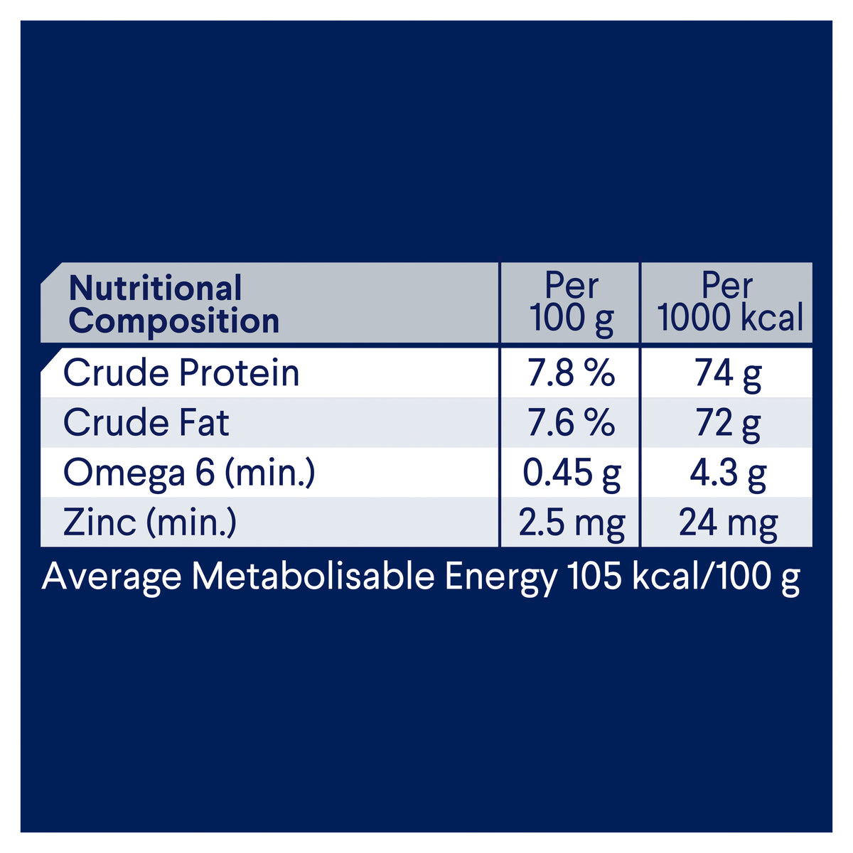 Advance Dog Adult All Breed Chicken and Salmon with Rice Wet Dog Food 700g