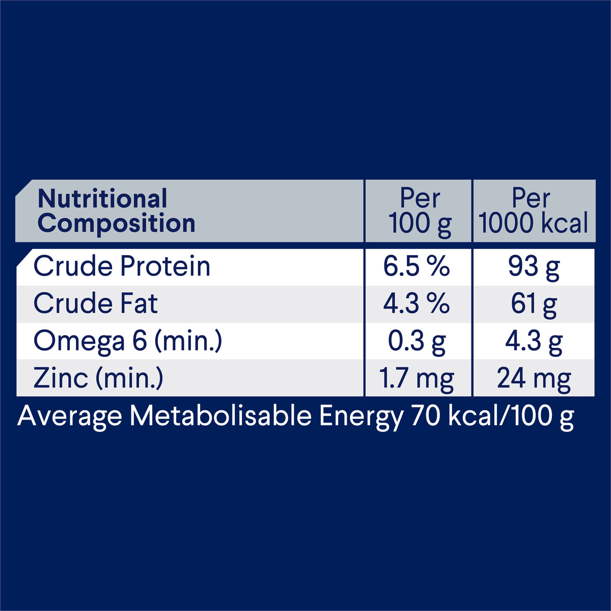 Advance Dog Adult All Breed Healthy Weight Chicken with Rice Wet Dog Food 405g