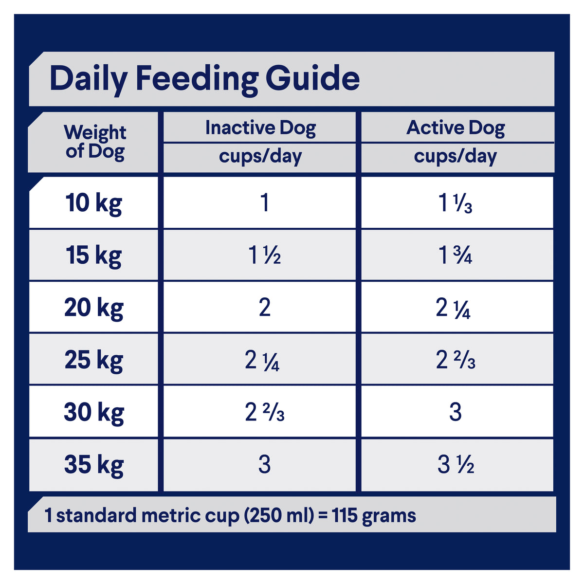 Advance Dog Adult Medium Breed Lamb with Rice Dry Dog Food