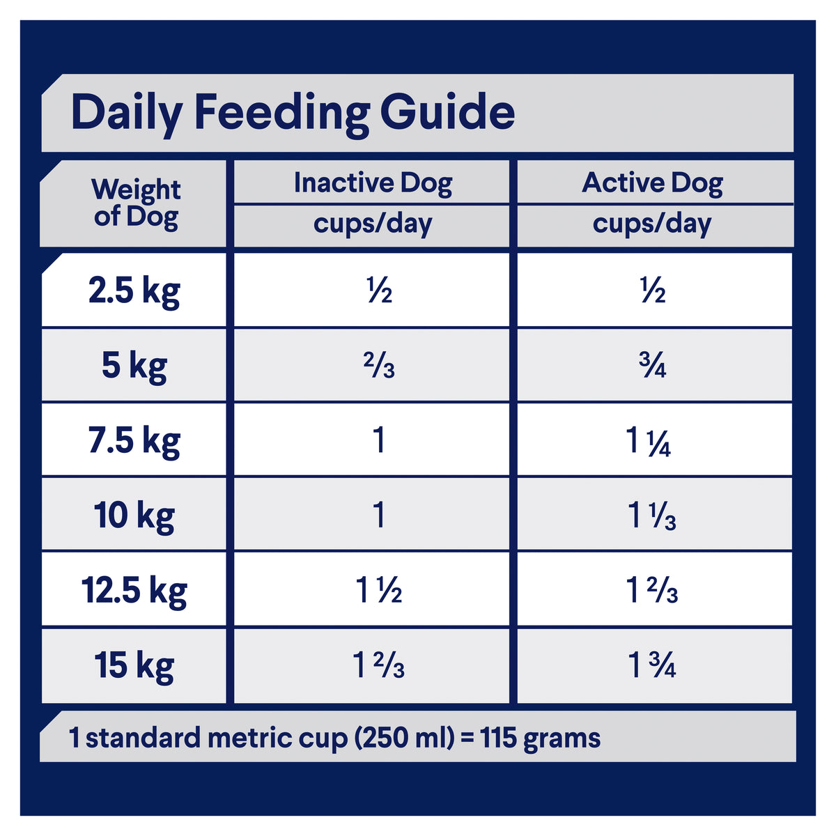 Advance Dog Adult Small Breed Lamb with Rice Dry Dog Food