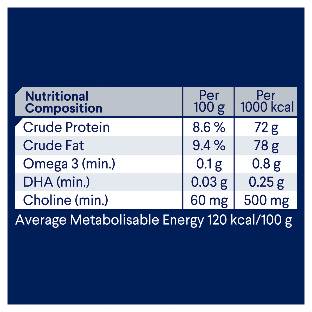 Advance Dog Puppy All Breed Chicken with Rice Wet Dog Food 700g