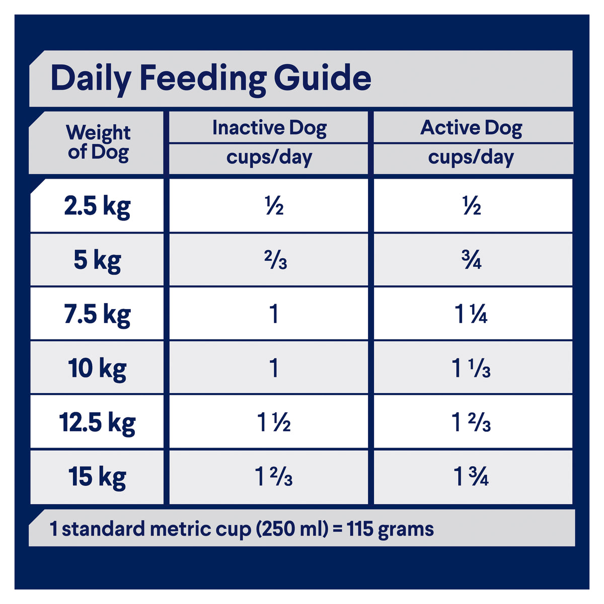 Advance Dog Small Terrier Ocean Fish with Rice Dry Dog Food