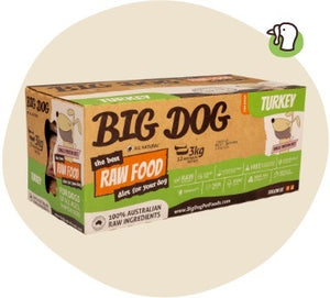 Big Dog BARF Diet Turkey