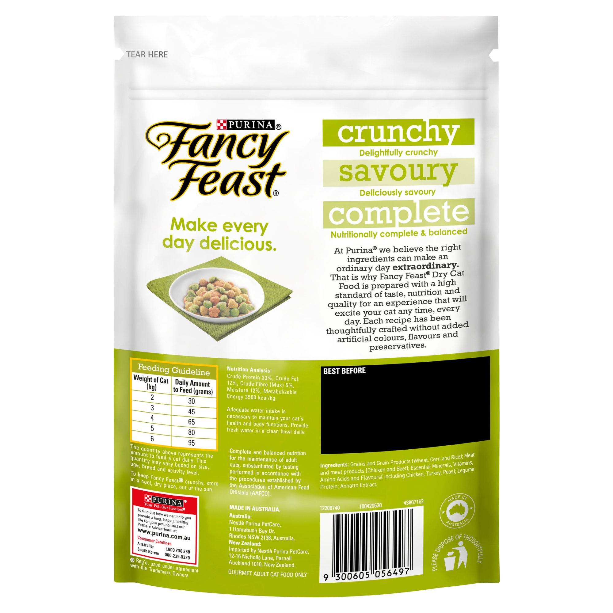 Fancy Feast Chicken Turkey and Vegetable Dry Cat Food