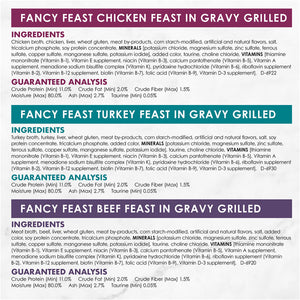 Fancy Feast Variety Poultry and Beef Grilled Collection
