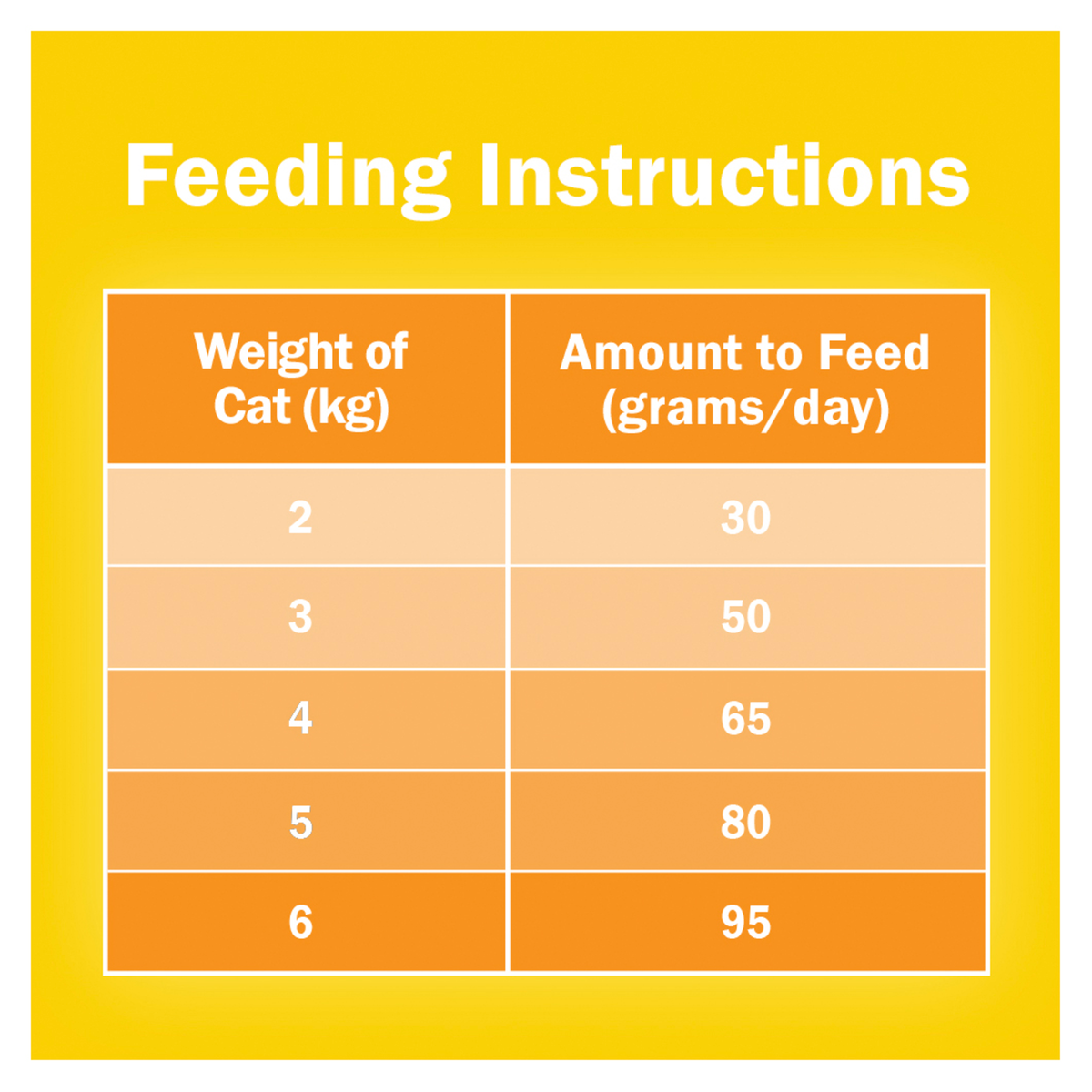Friskies 7 Favourites Dry Food Brookies Rural Traders