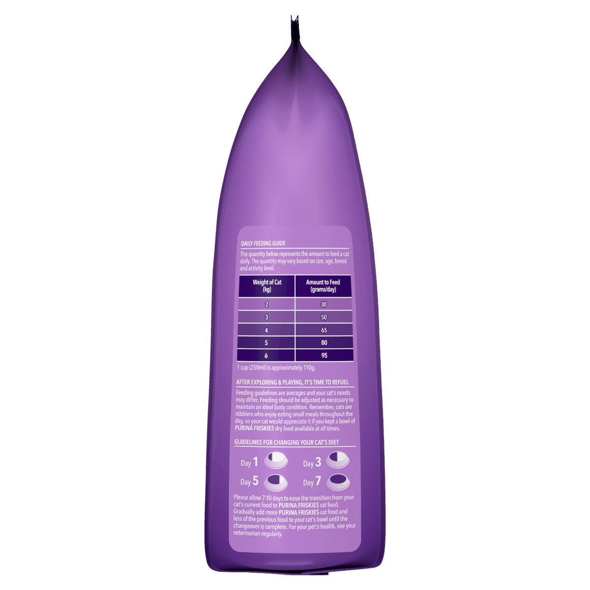 Friskies Surfin and Turfin Favourites Dry Food