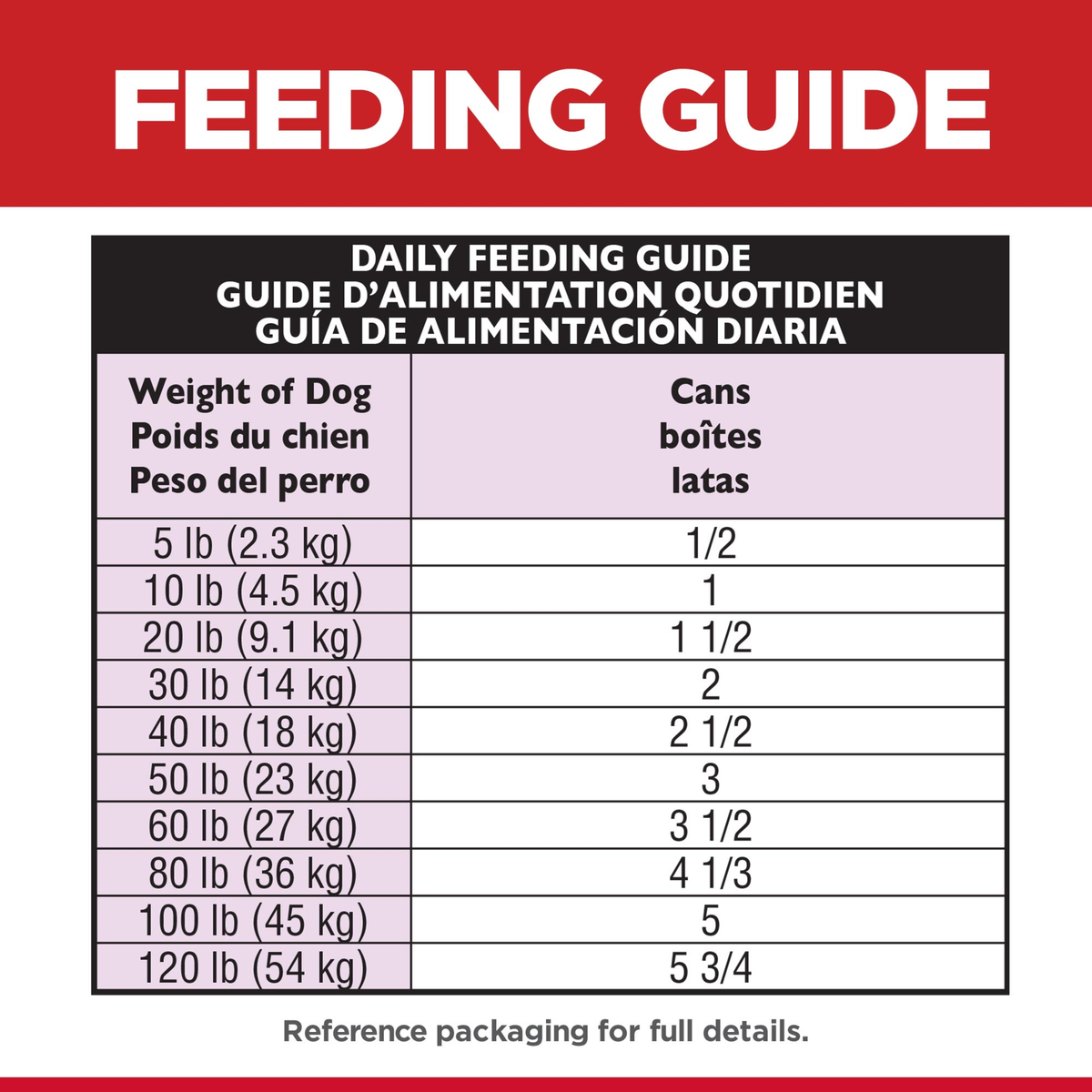 Hills Science Diet Adult 7+ Savory Stew Beef Wet Dog Food