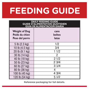 Hills Science Diet Adult Beef and Barley Wet Dog Food