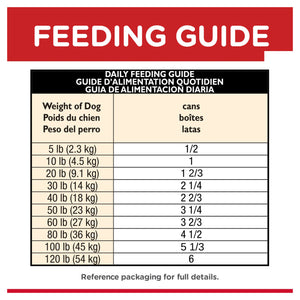 Hills Science Diet Adult Chicken and Barley Wet Dog Food