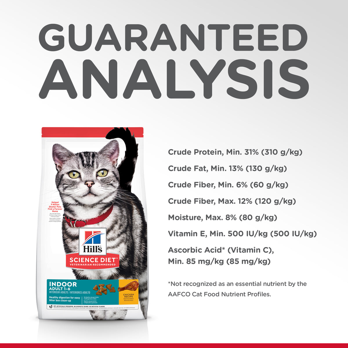 Hills Science Diet Adult Cat Indoor Dry Food