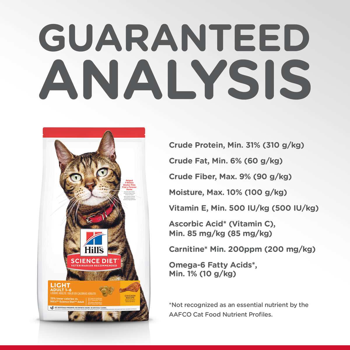 Hills Science Diet Adult Cat Light Dry Food