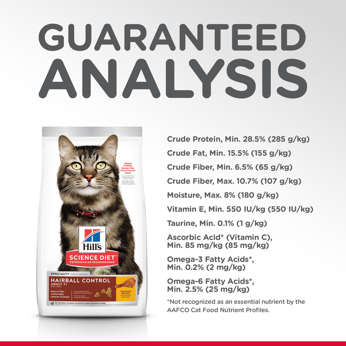 Hills Science Diet Specialty Adult Cat 7+ Hairball Control Dry Food