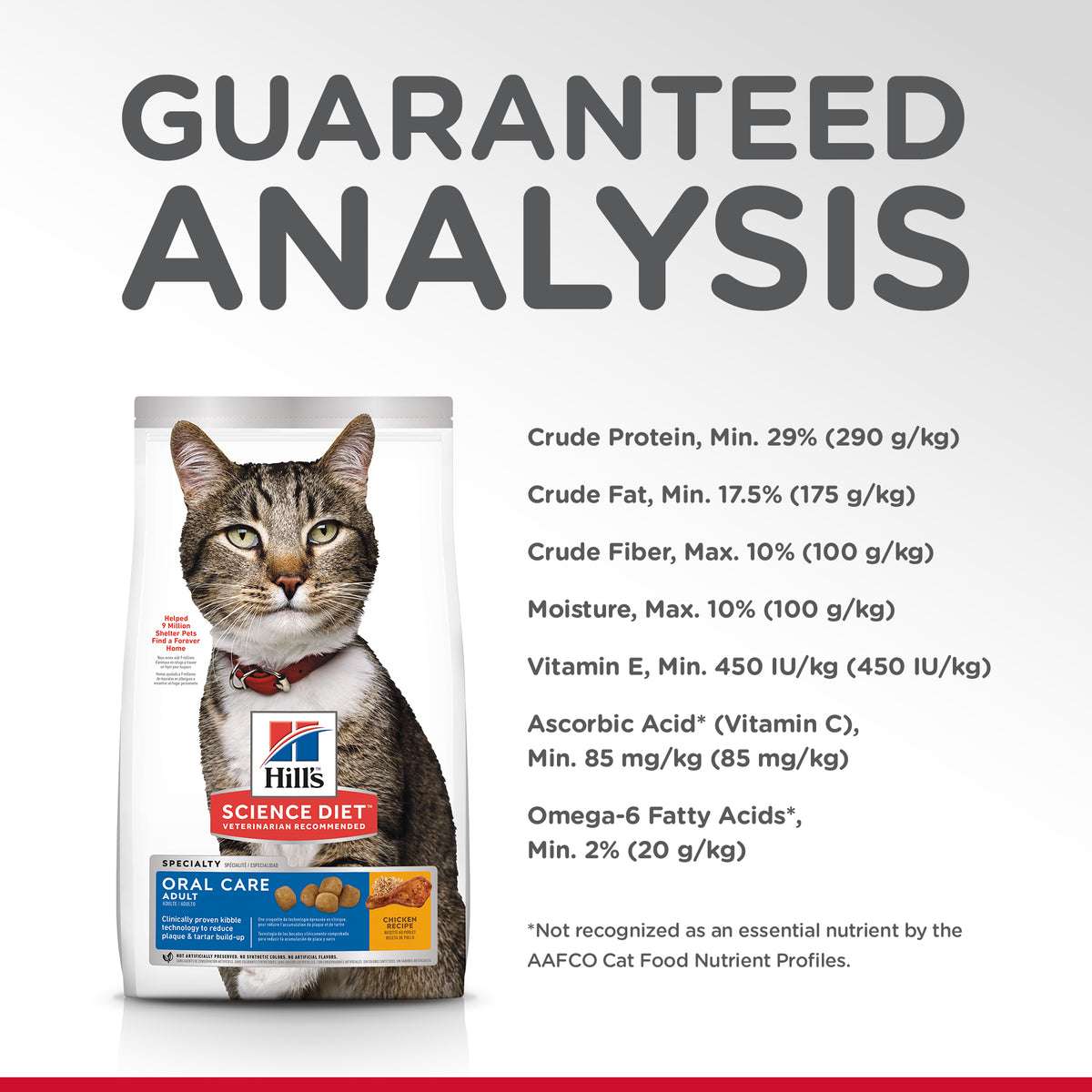 Hills Science Diet Specialty Adult Cat Oral Care Dry Food