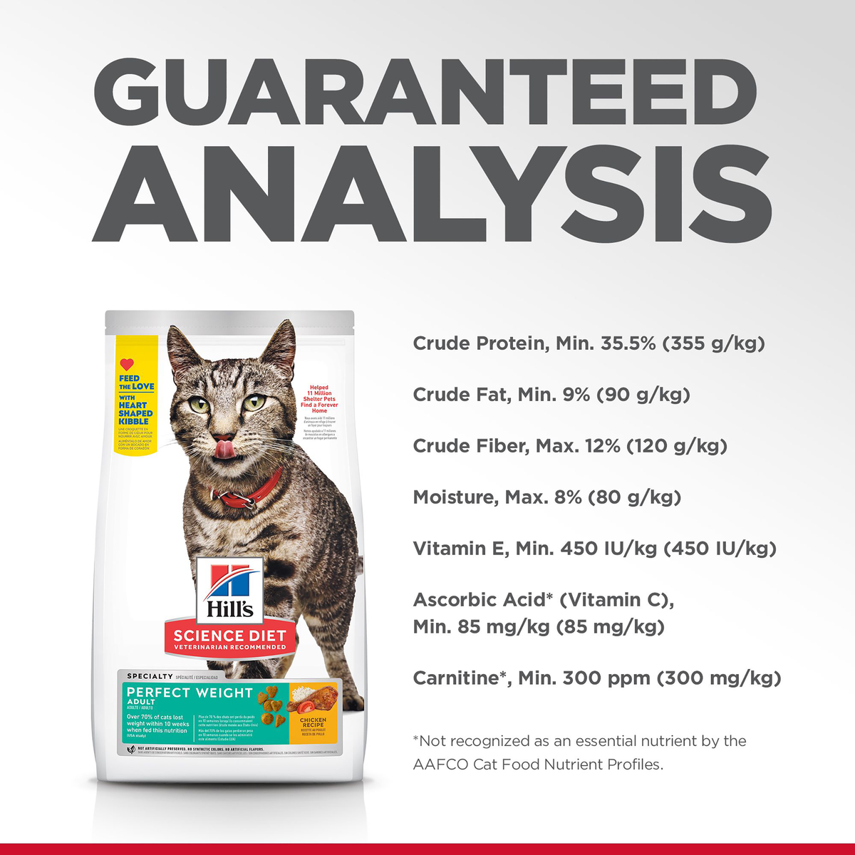 Hills Science Diet Specialty Adult Cat Perfect Weight Dry Food