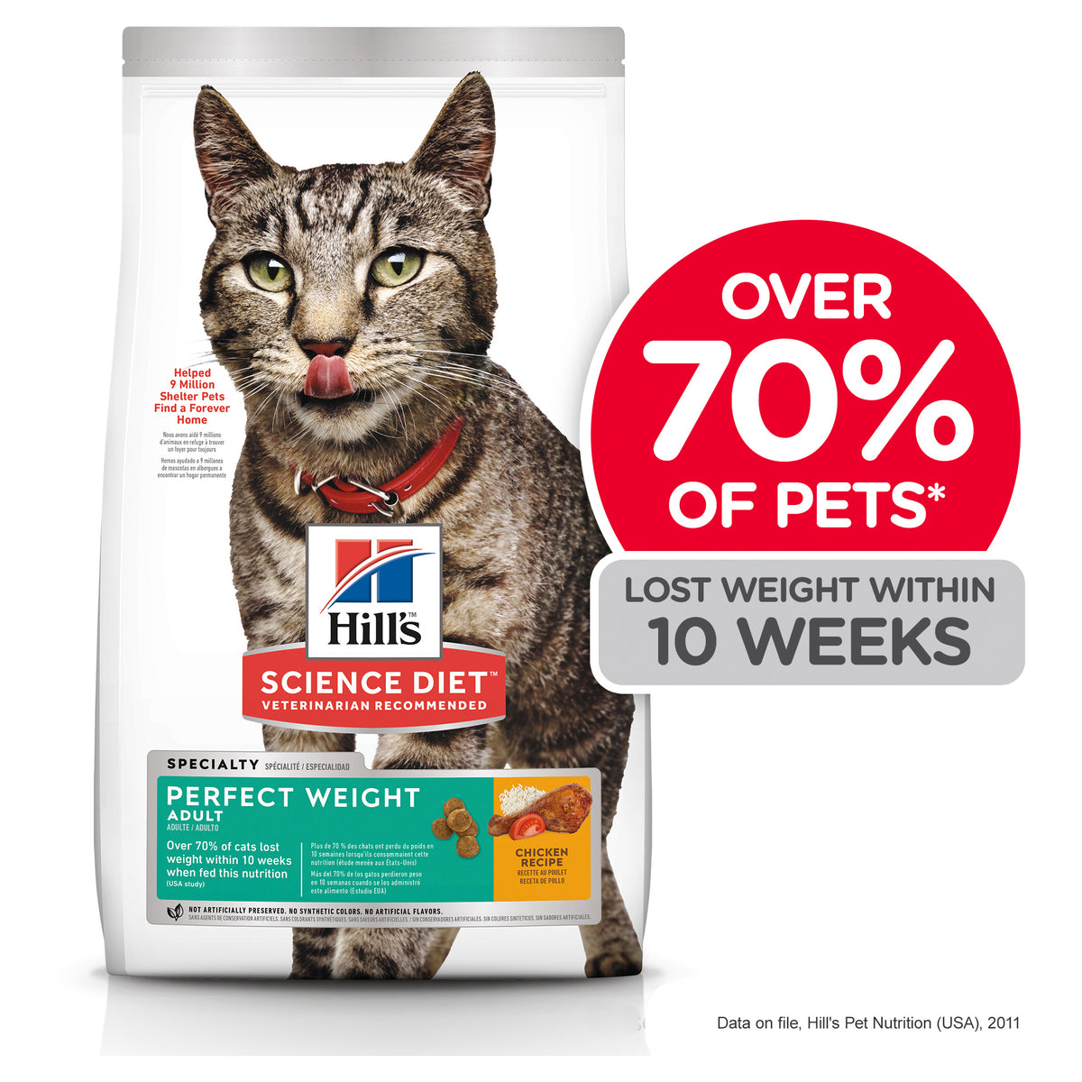 Hills Science Diet Specialty Adult Cat Perfect Weight Dry Food