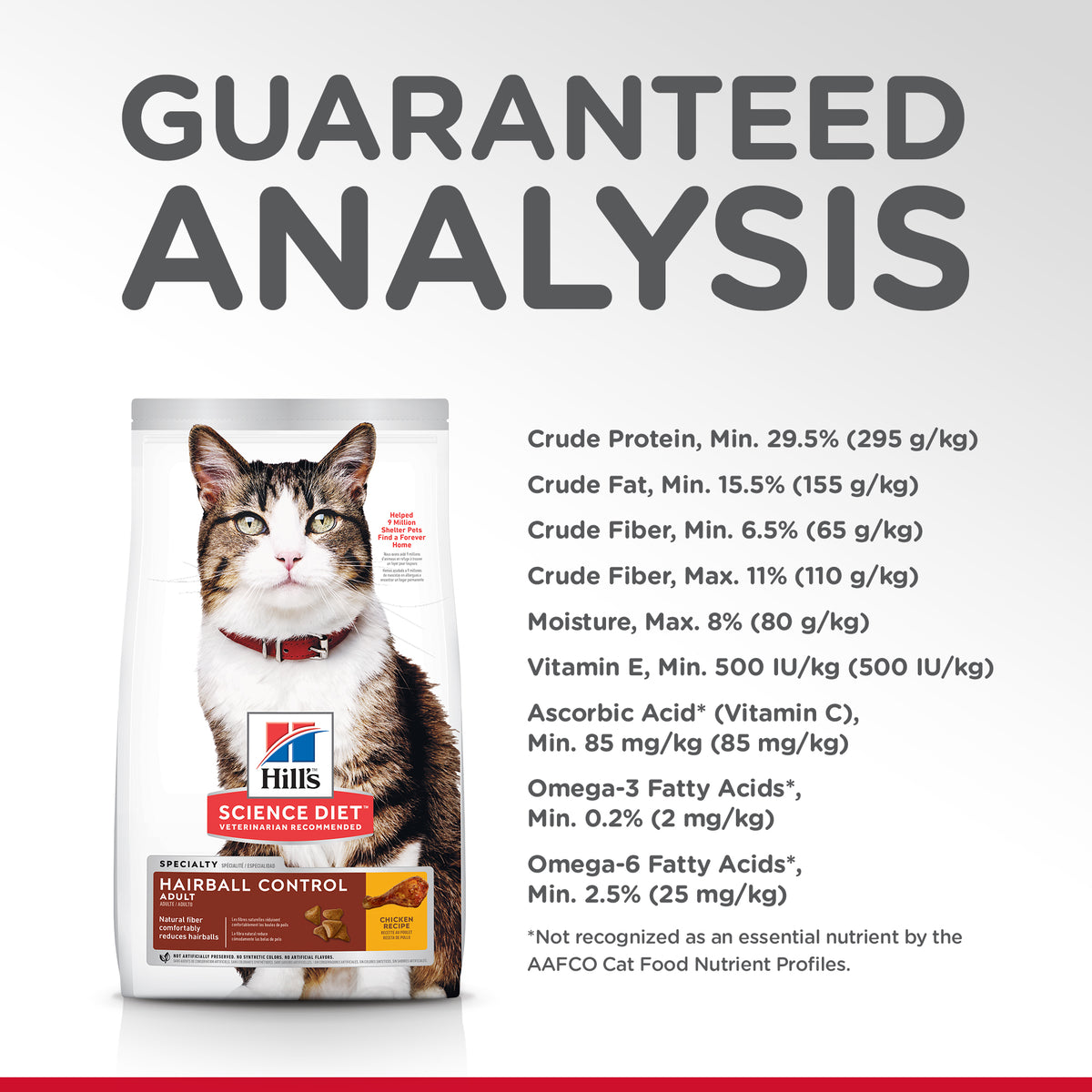 Hills Science Diet Specialty Adult Cat Urinary Hairball Control Dry Food