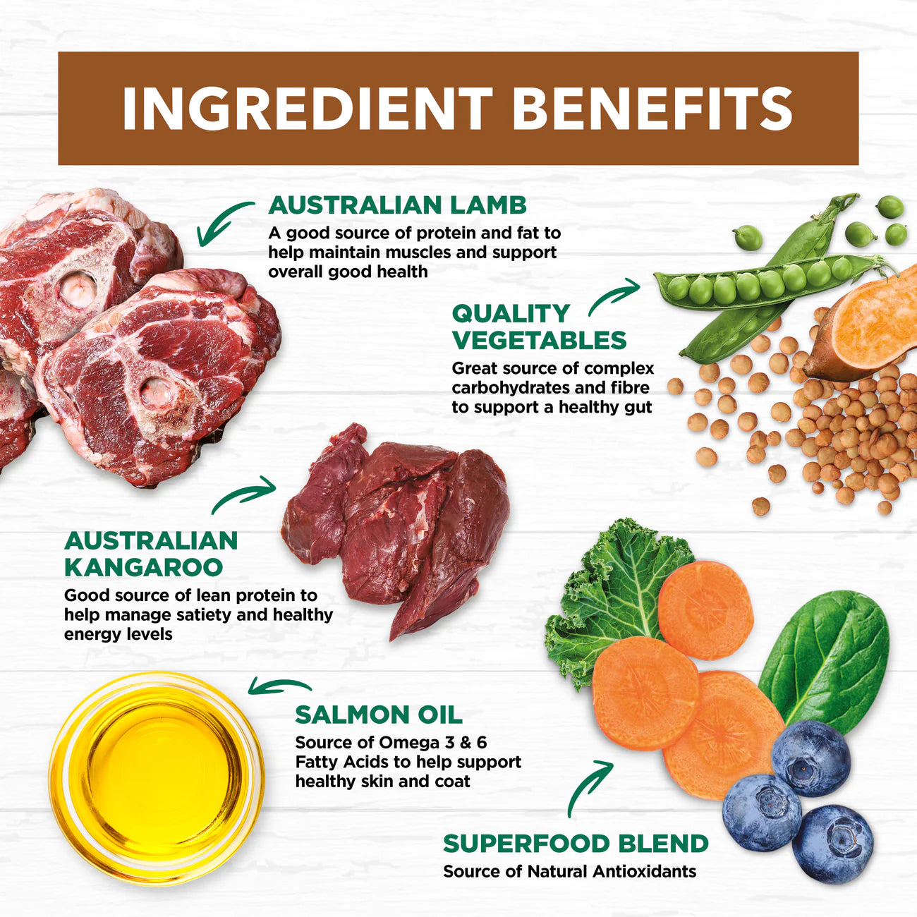 Ivory coat best sale lamb and kangaroo