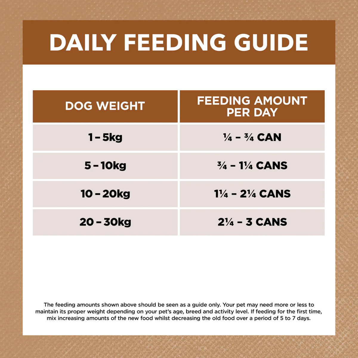 Ivory Coat Grain Free Lamb and Kangaroo Stew Wet Dog Food