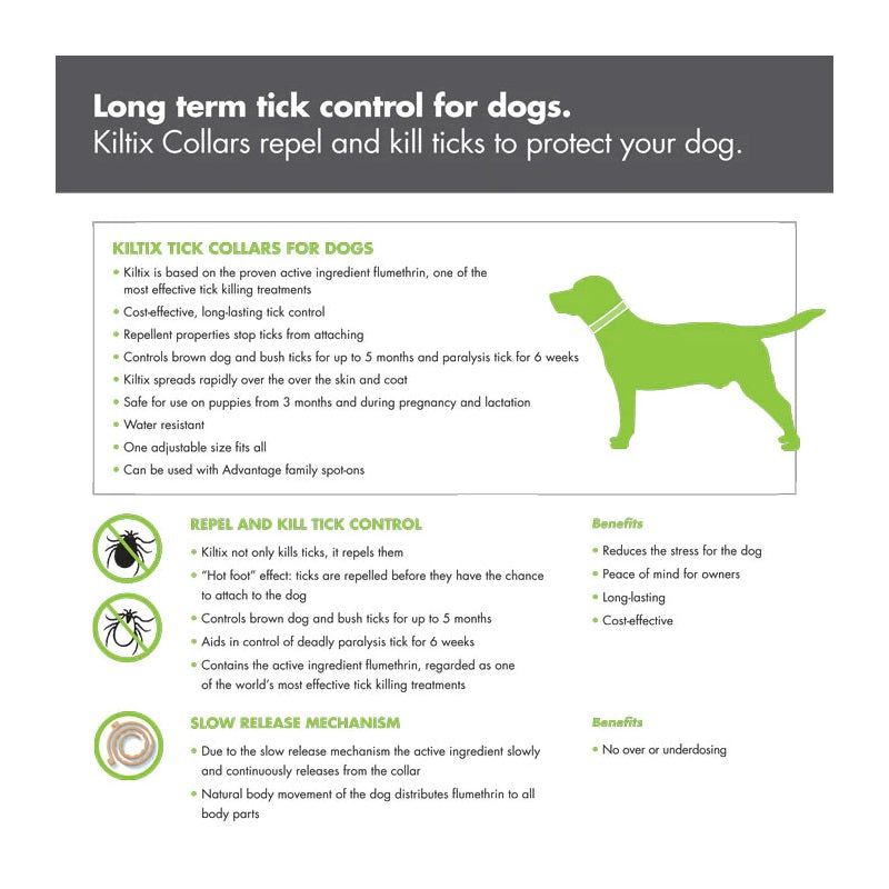 Kiltix Flea and Tick Dog Collar