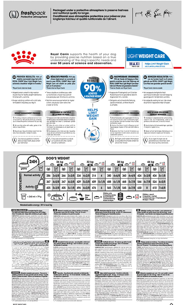 Royal Canin Maxi Light Weight Care Dry Dog Food