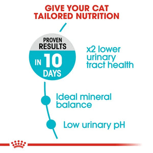 Royal Canin Cat Urinary Care Dry Cat Food