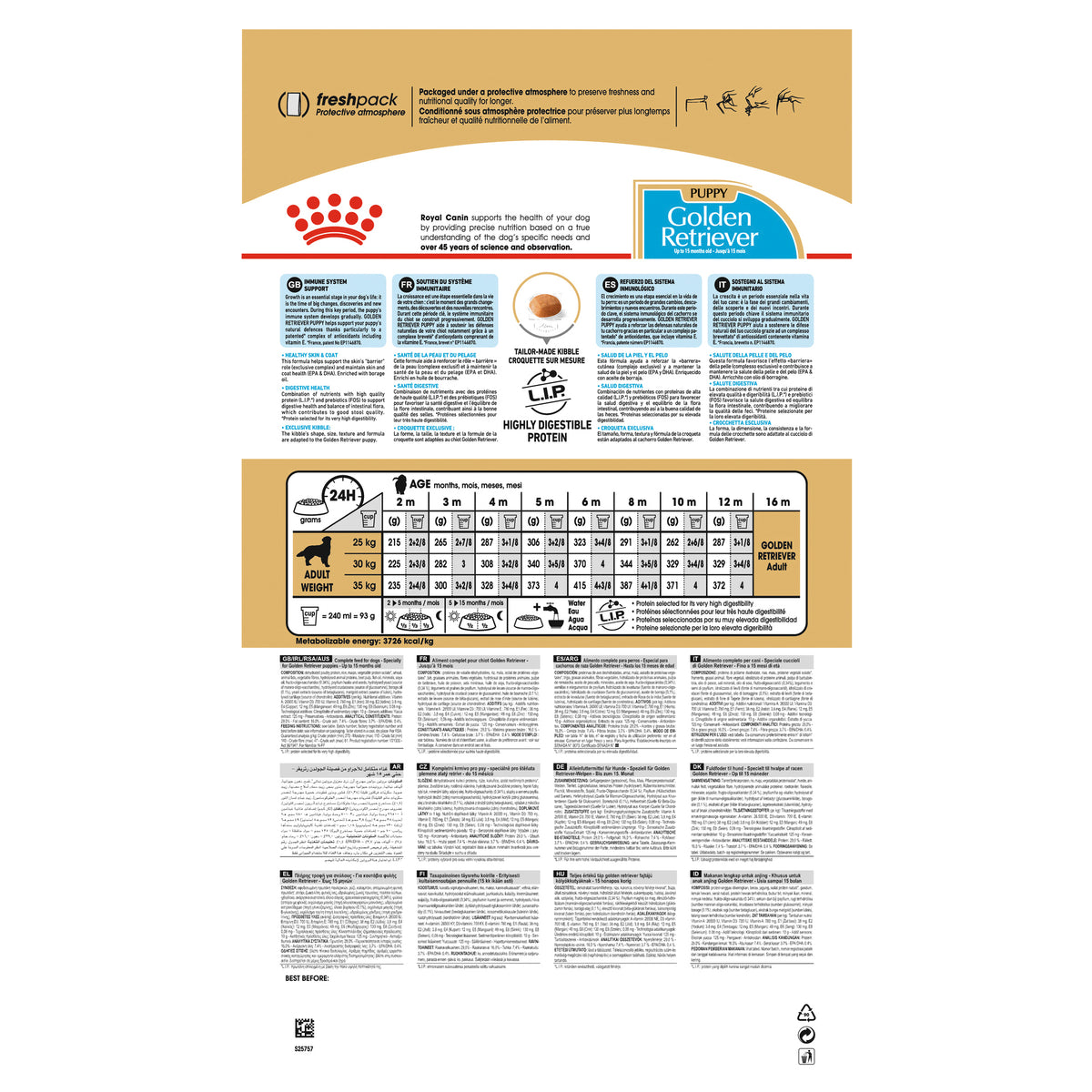 Royal Canin Golden Retriever Puppy Dry Dog Food