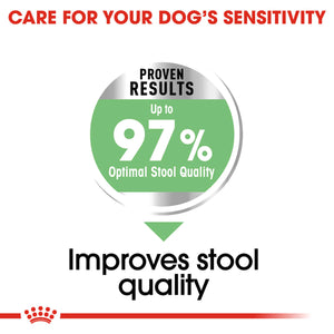 Royal Canin Maxi Digestive Care Adult Dry Dog Food