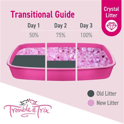 Trouble and Trix Fresh Scent Crystal Cat Litter