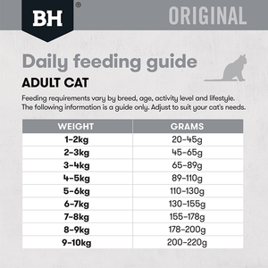 Black Hawk Adult Cat Chicken and Rice Dry Food