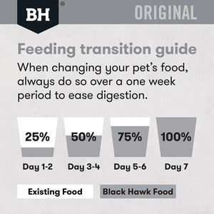 Black Hawk Adult Cat Lamb and Rice Dry Food